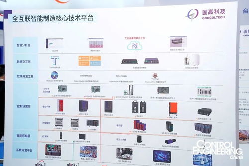 2023成都國際工業博覽會游記