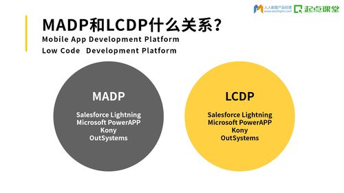工具型產(chǎn)品經(jīng)理的思考