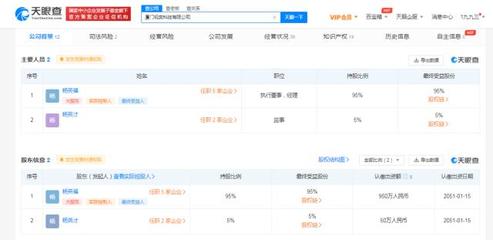 冒充港股上市自辦敲鐘儀式公司成立僅1年