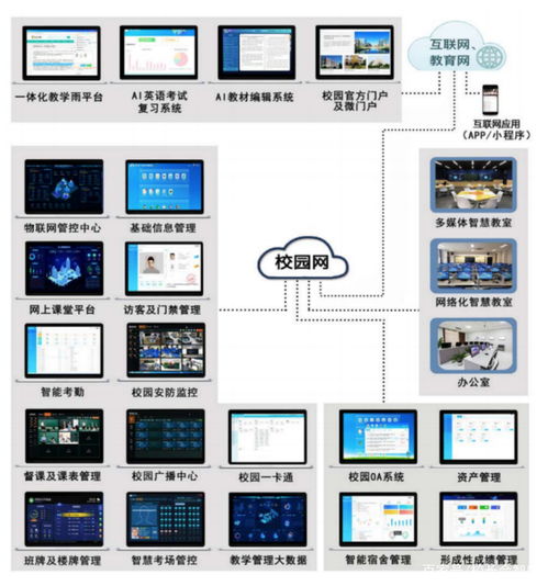 我們能抓住改變中國教育最好的機(jī)會嗎
